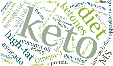 Ditching the carbs - introducing the Ketogenic diet